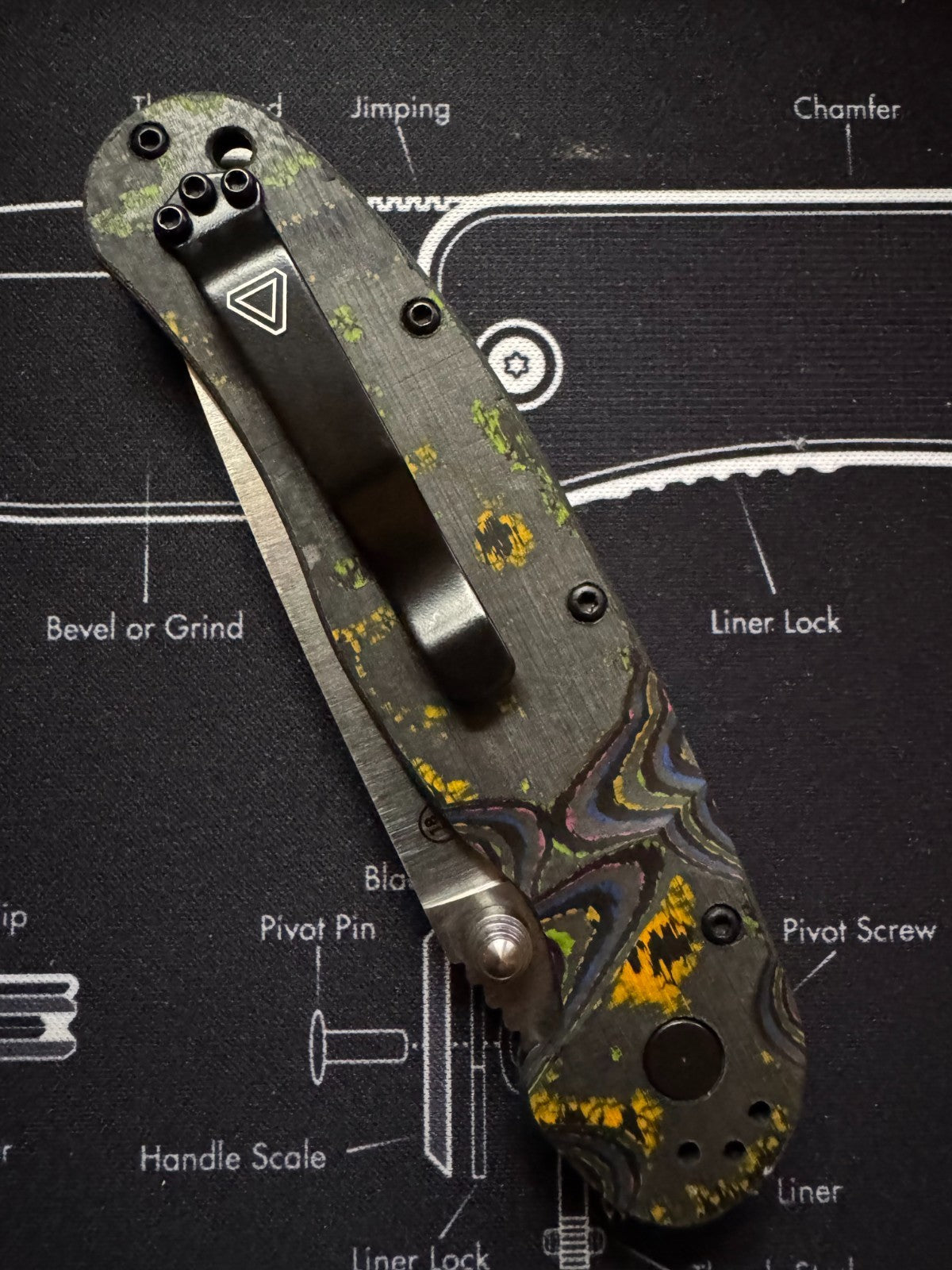 Ontario RAT 1.5 Sculpted by Lishen 80s Camo Carbon Linerlock Magnacut