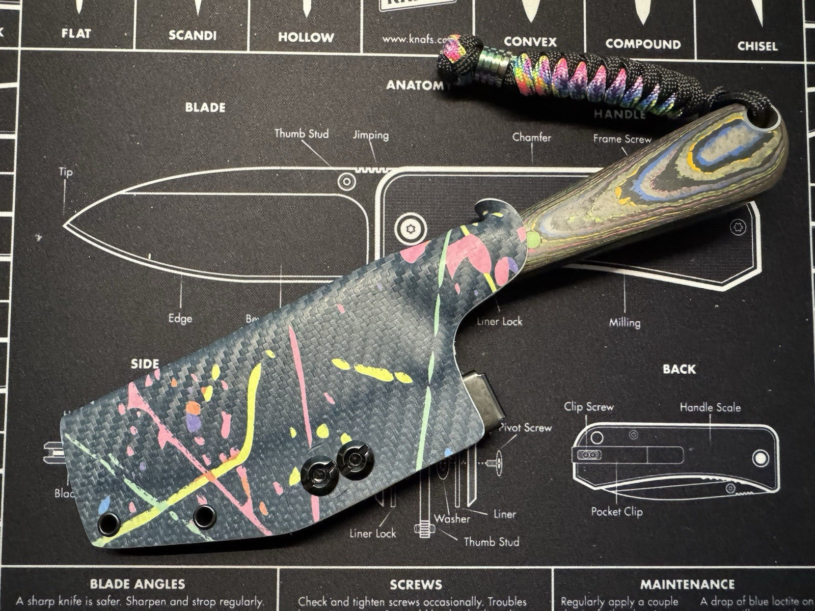 Custom 1 Of 1 - Camp Fixed Blade 80s Camo Carbon - G10 Liner - 1084 Carbon