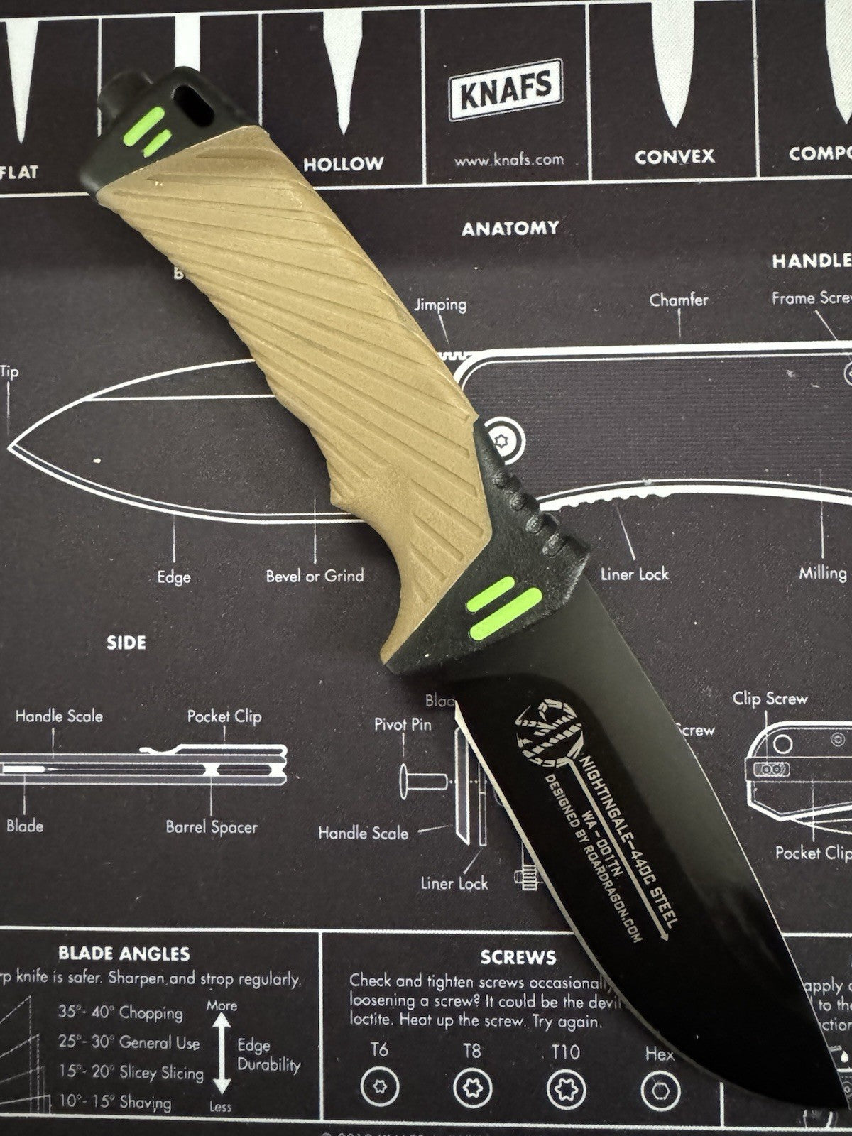With Armour Glow fix blade with fire starter rod