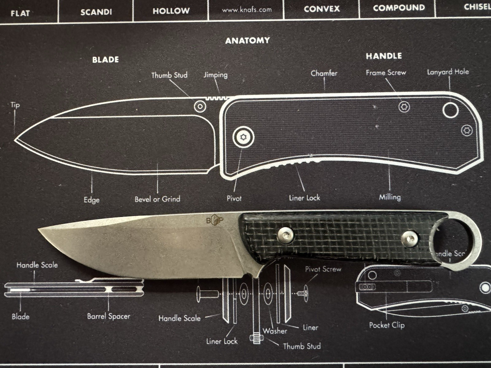 BOP Noble – D2 Fixed Blade Knife with Micarta Handle & Kydex Sheath