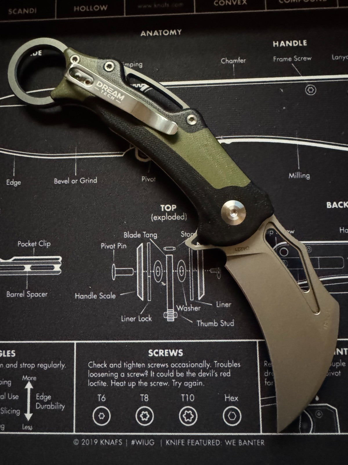 Dreamtech Button Lock Karambit Black & Green G10 Folding 14C28N Sandvik Pocket