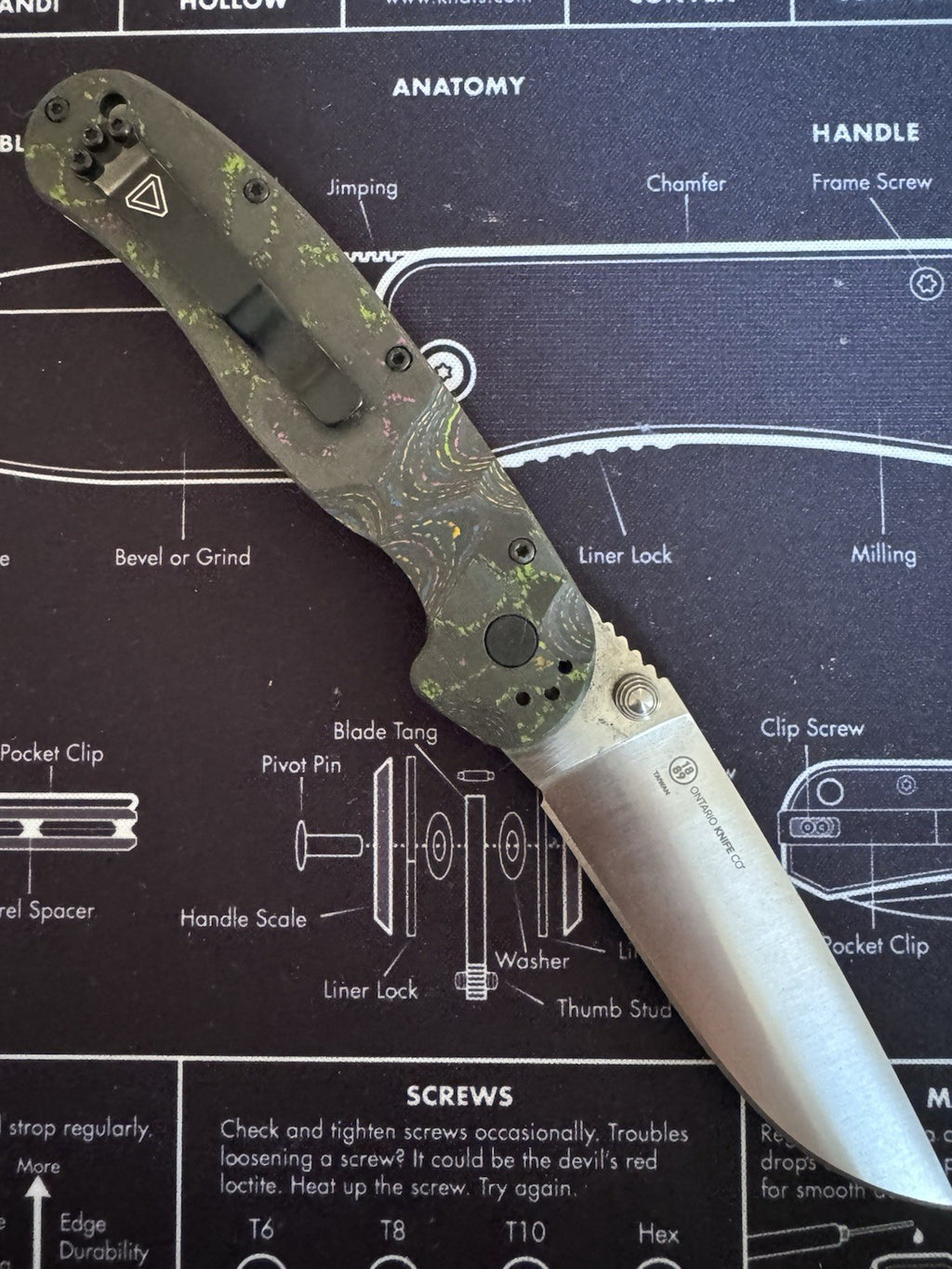 Ontario RAT 1.5 Sculpted by Lishen 80s Camo Carbon Linerlock Magnacut