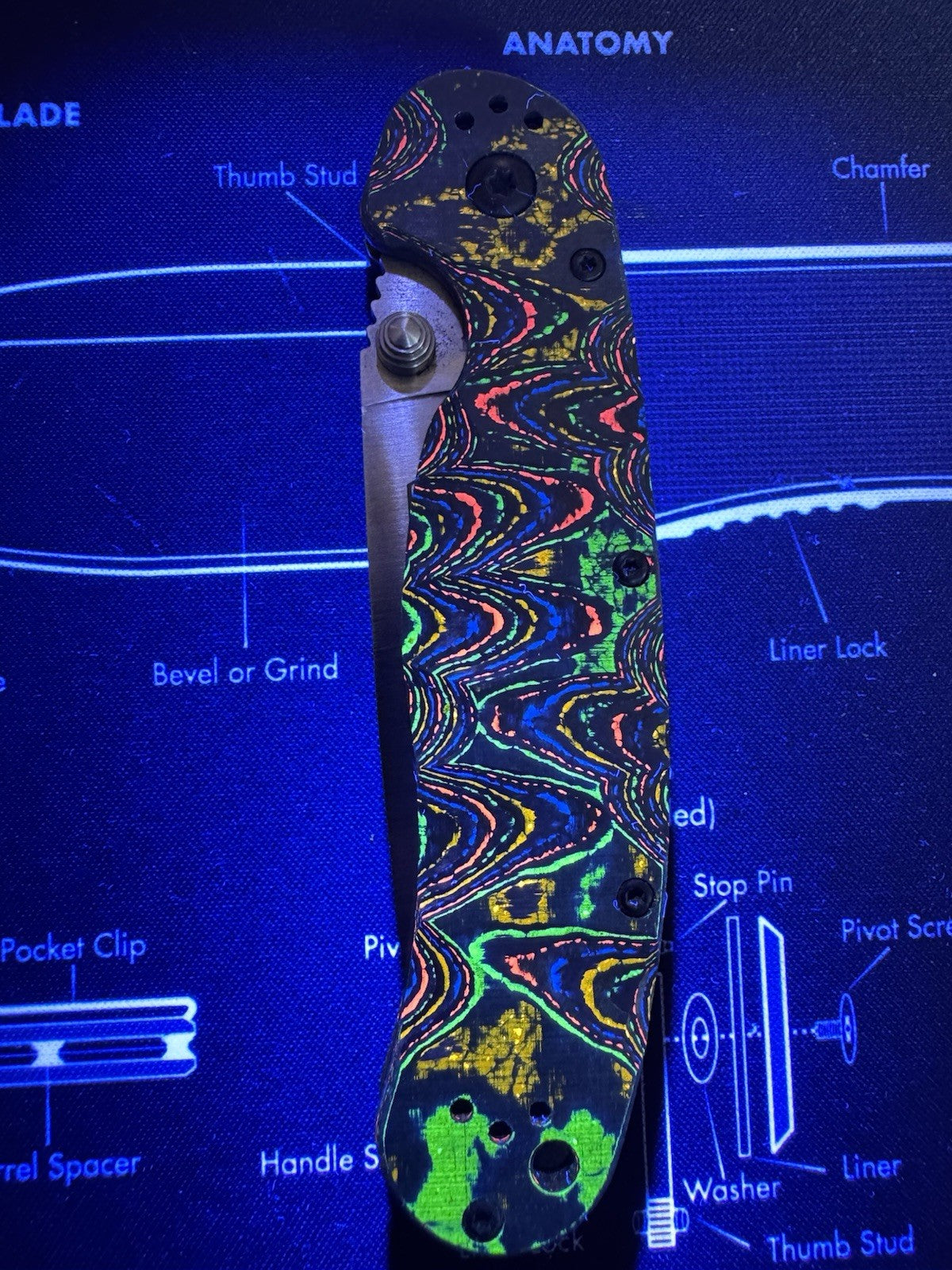 Ontario RAT 1.5 Sculpted by Lishen 80s Camo Carbon Linerlock Magnacut