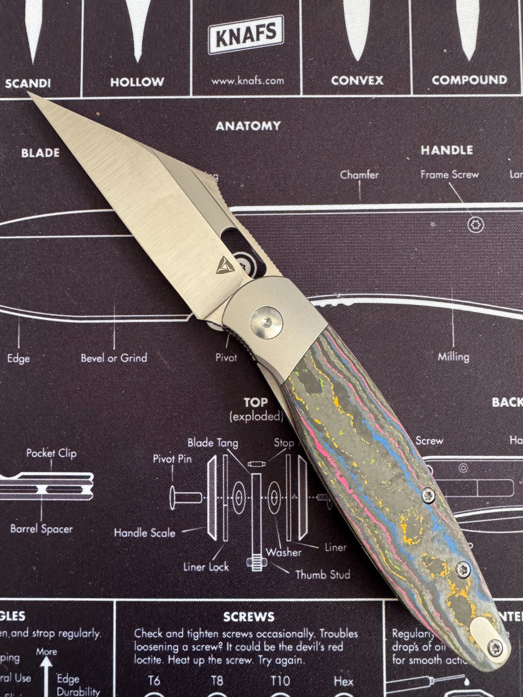 #160 Excl.Tuya BE Seaxy by Brian Edmondson S90V, TItanium 80s (Only 30 80s!!!!)