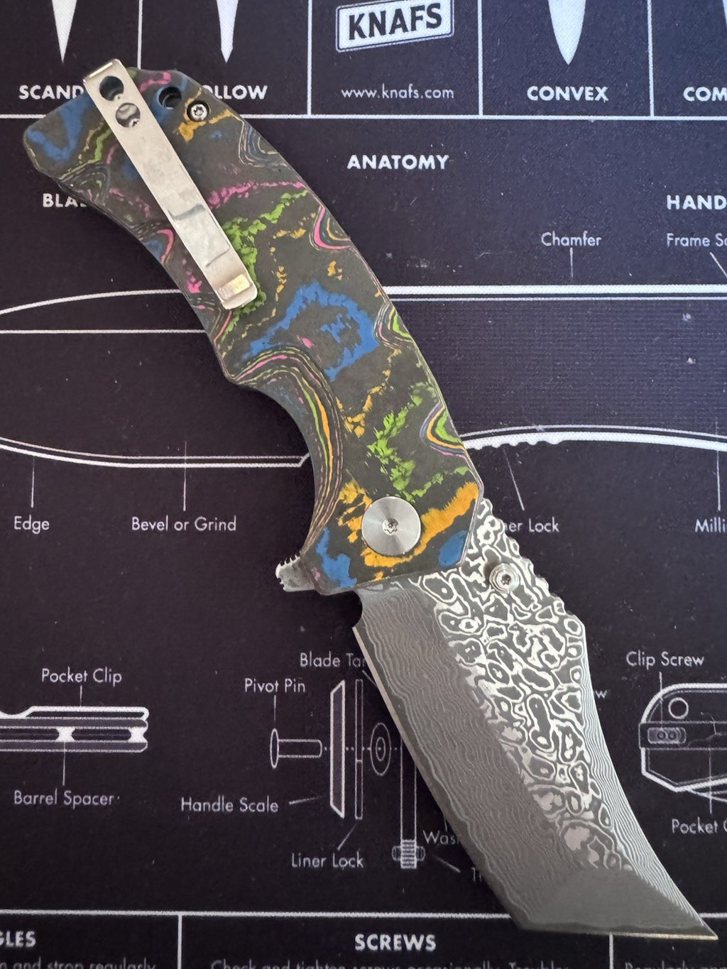 Ground Zero Damascus VG10 Core 80s Camo Carbon