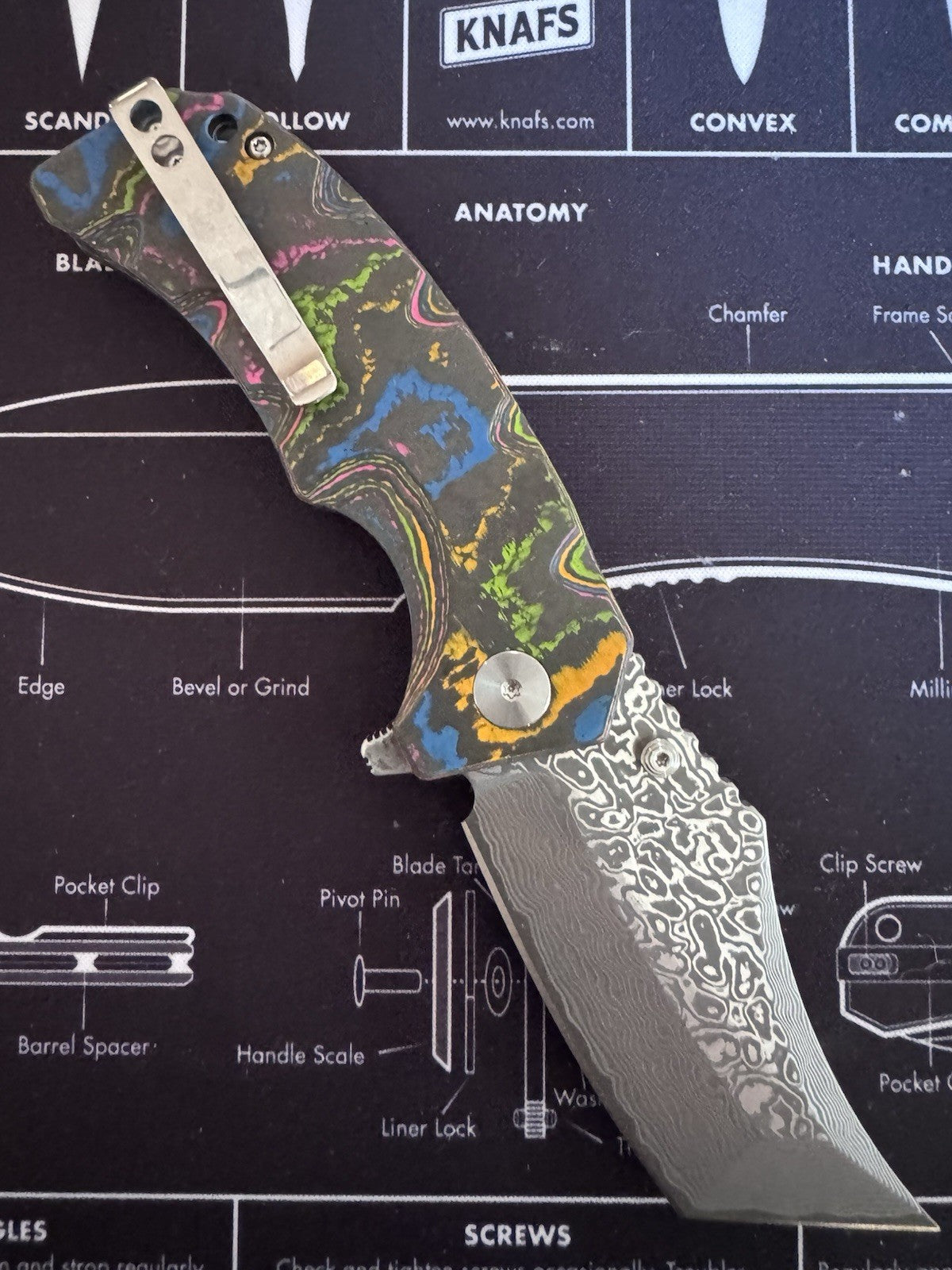 Ground Zero Damascus VG10 Core 80s Camo Carbon
