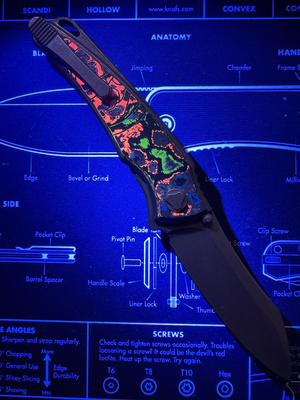 Hawk Knife Designs - Talon – Camo Carbon 80s Inlay (New)
