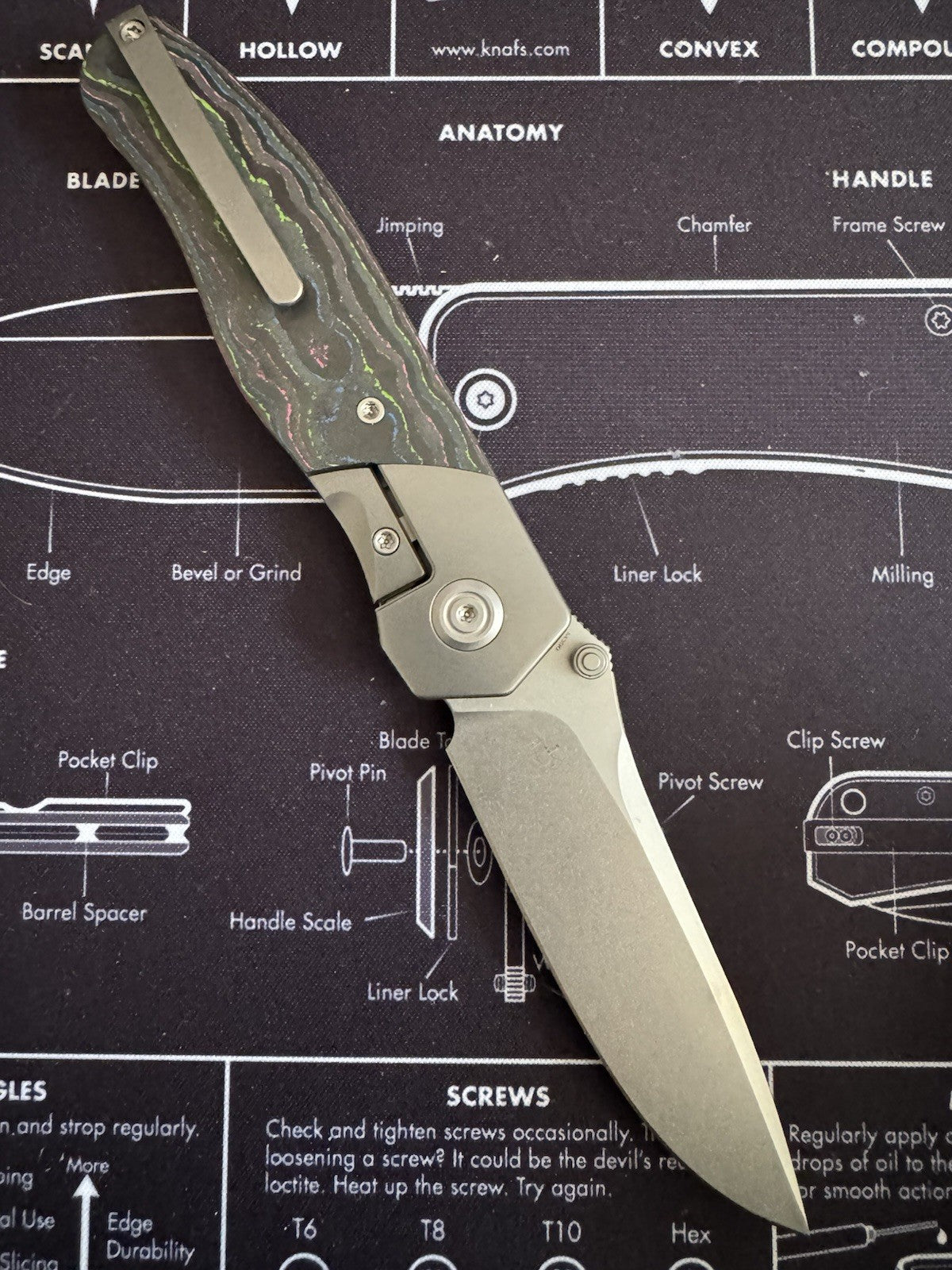 KB  Velvet Snake M390/TITANIUM & 80's Camo Carbon Fiber