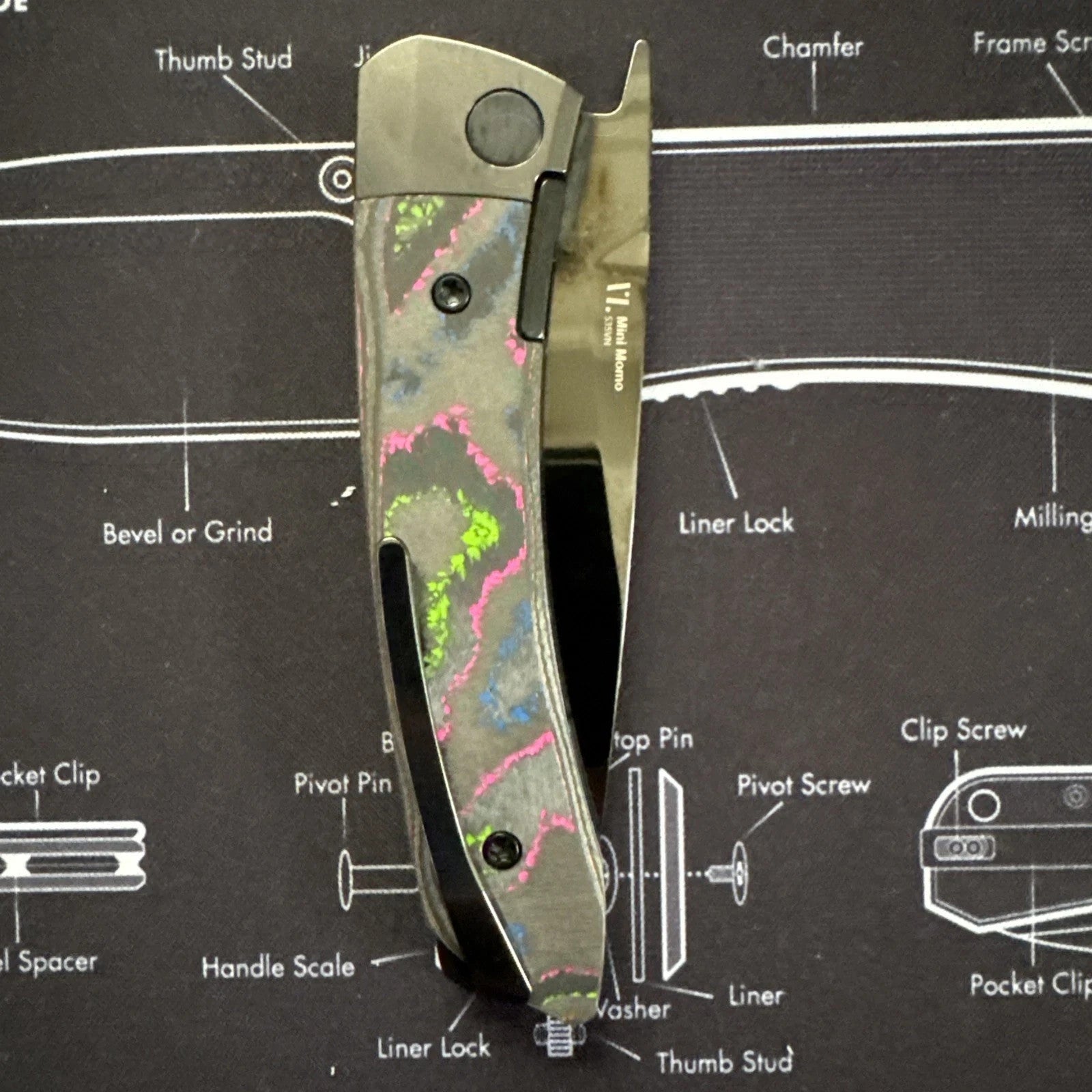 Kizer Mini Momo 80s Camo Carbon