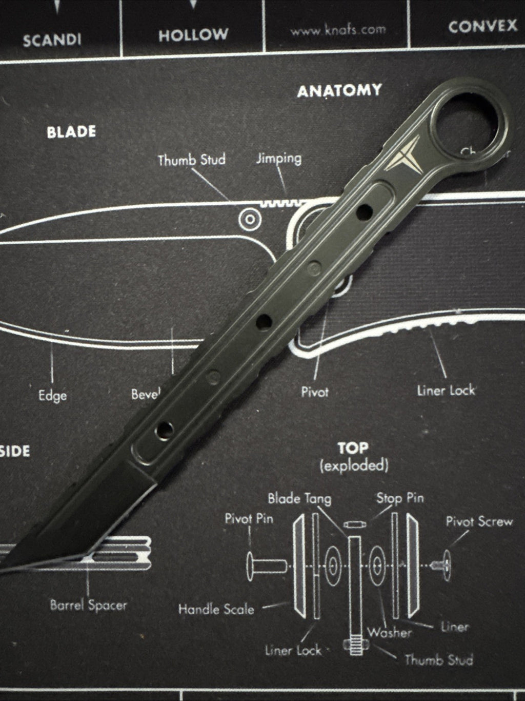 TAKUMITAK 6.5" Full Tang Utility EDC Fixed Blade Knives w/ MOLLE Webbing Clip