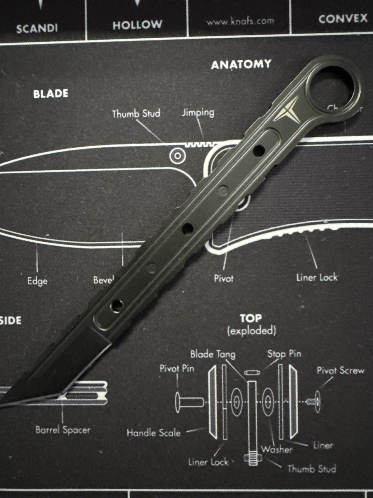 TAKUMITAK 6.5" Full Tang Utility EDC Fixed Blade Knives w/ MOLLE Webbing Clip