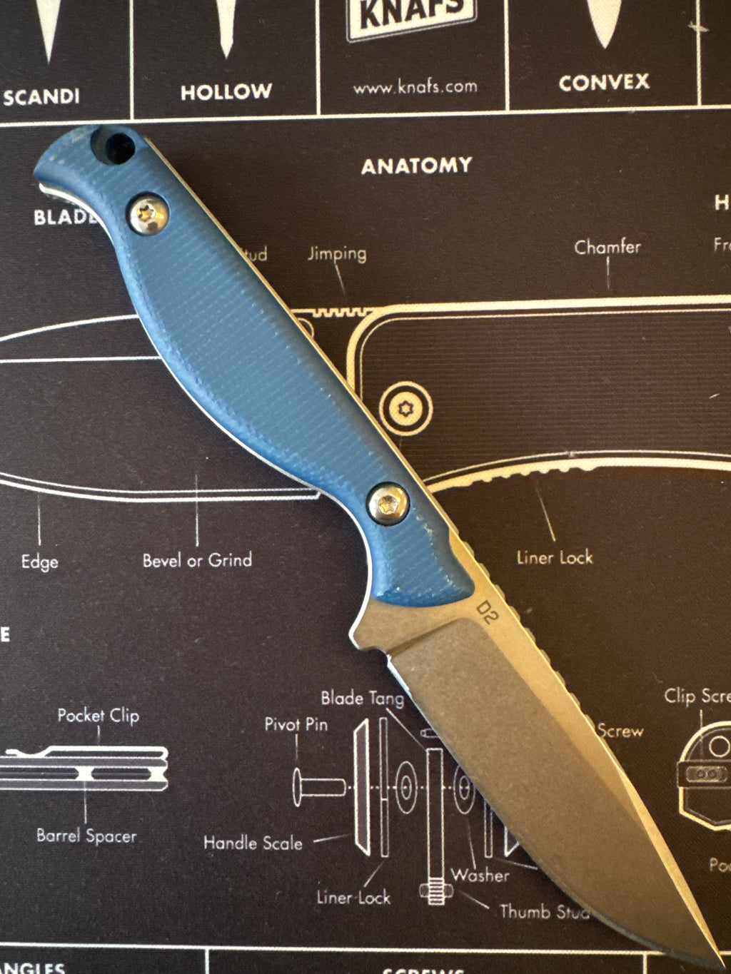 Fixes Blade Blue D2 Steel USA Fixed Blade Knife