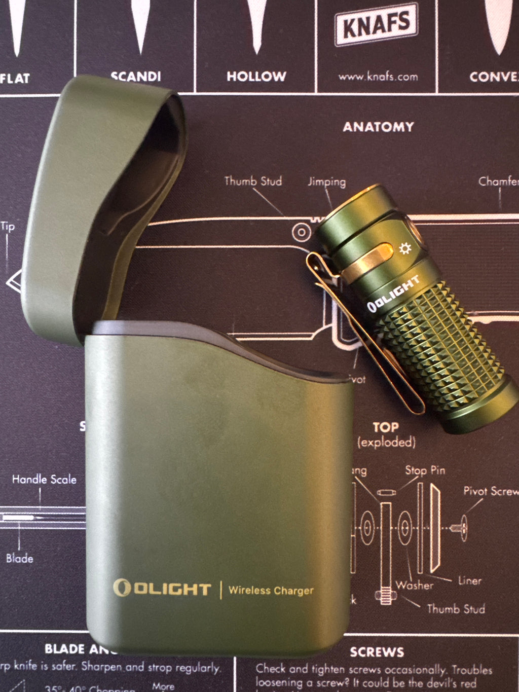 Green Olight Baton 4 Premium Edition Rechargeable Flashlight White (1300)