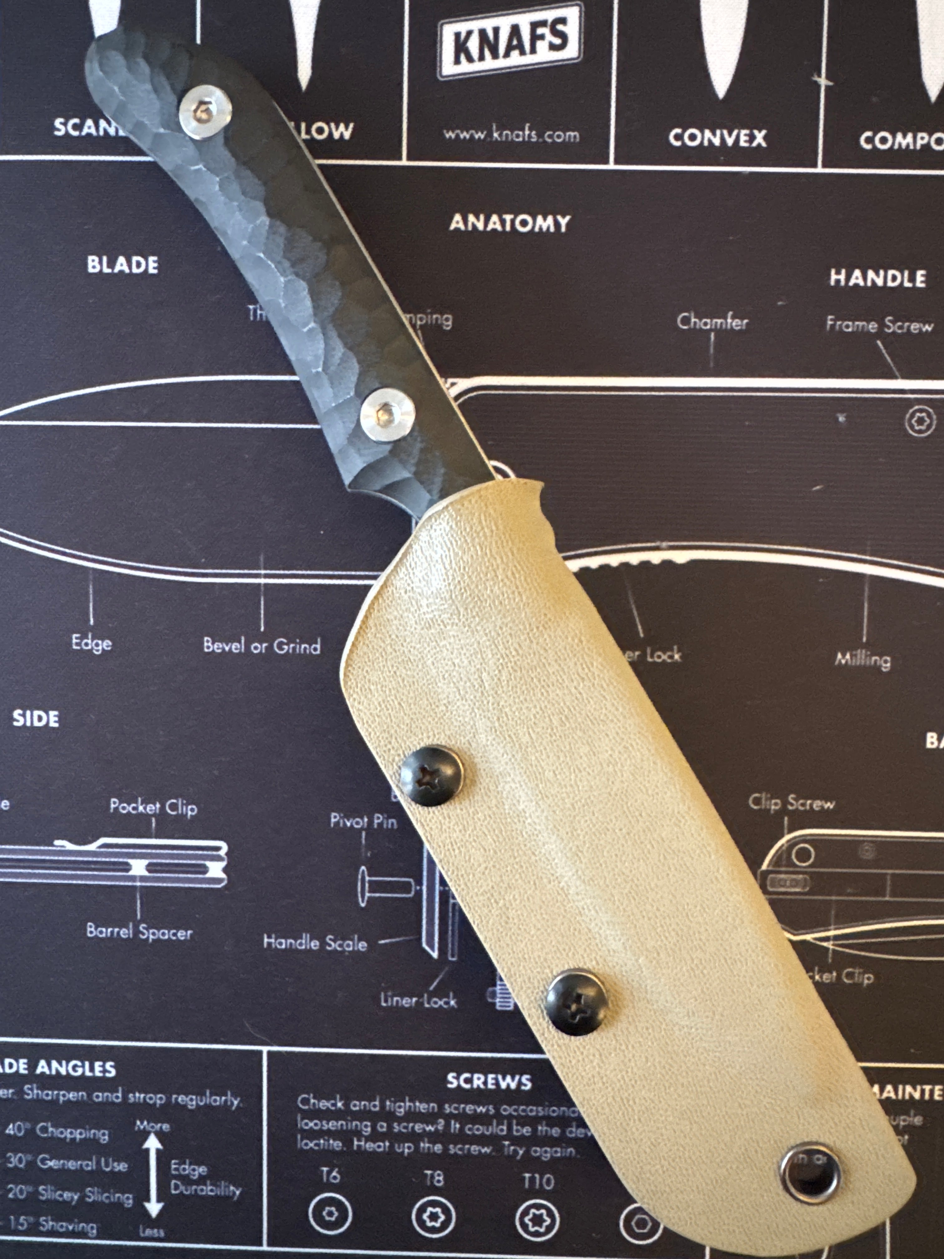 Fixed Blade Black D2 Steel - USA Made