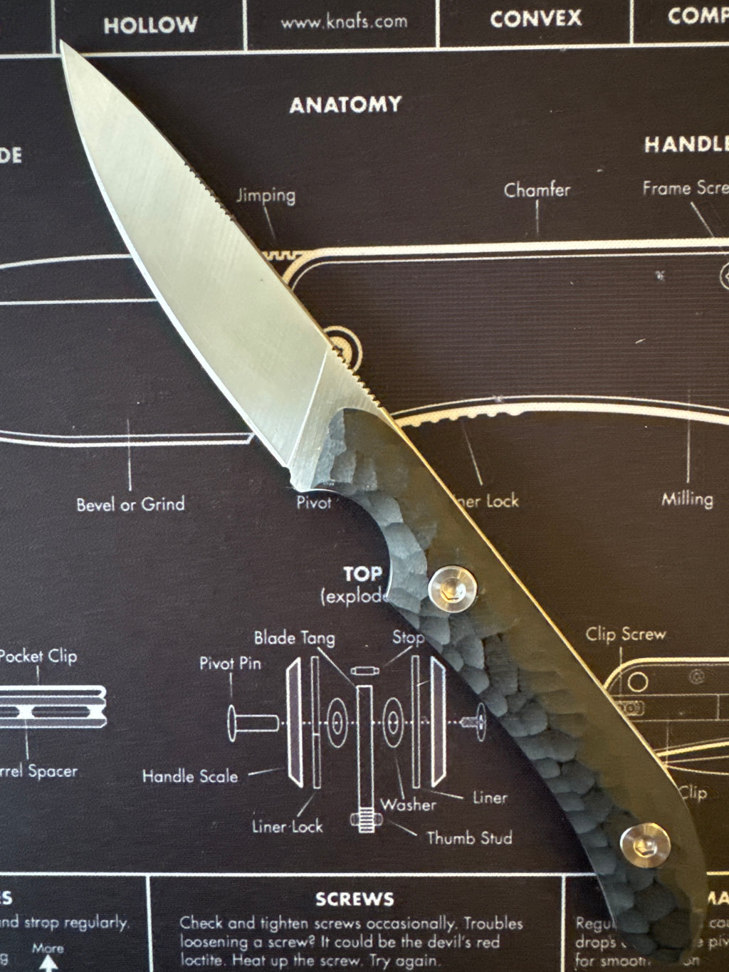 Fixed Blade Black D2 Steel - USA Made