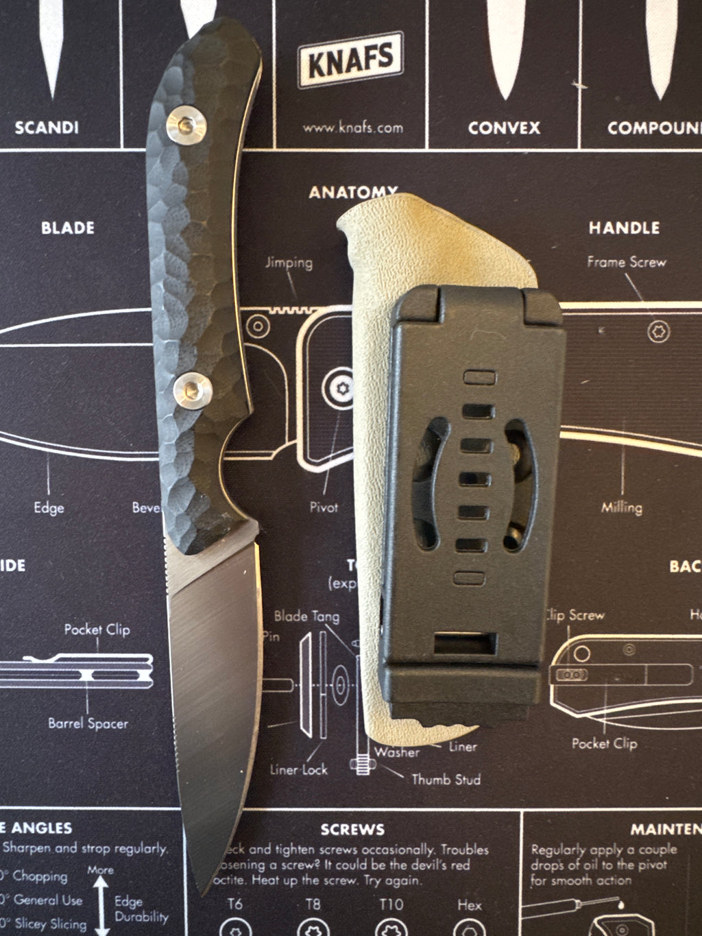 Fixed Blade Black D2 Steel - USA Made