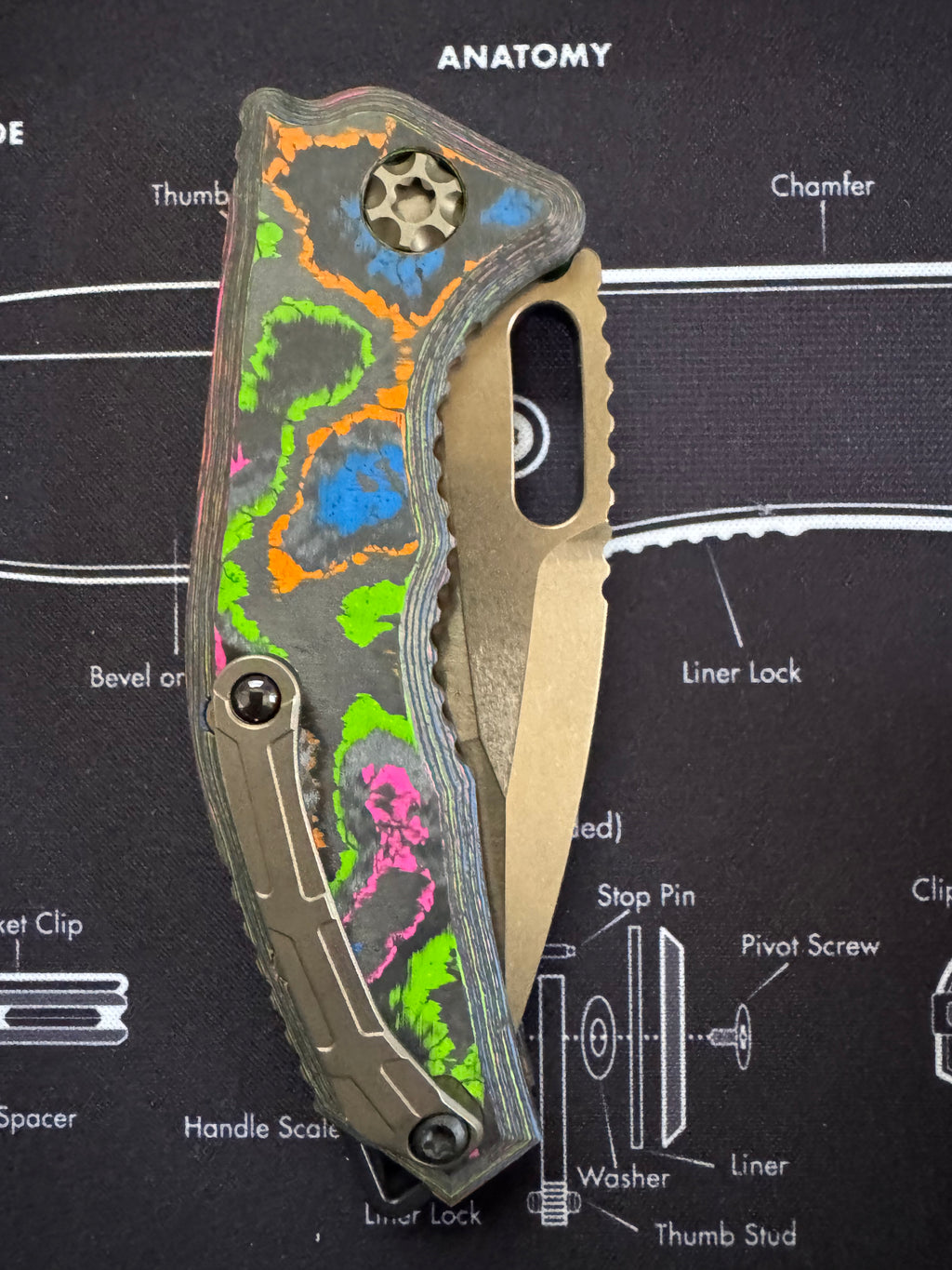 Heretic Medusa 80s Camo Carbon Fiber BROP-Exclusive Copper - AUTO