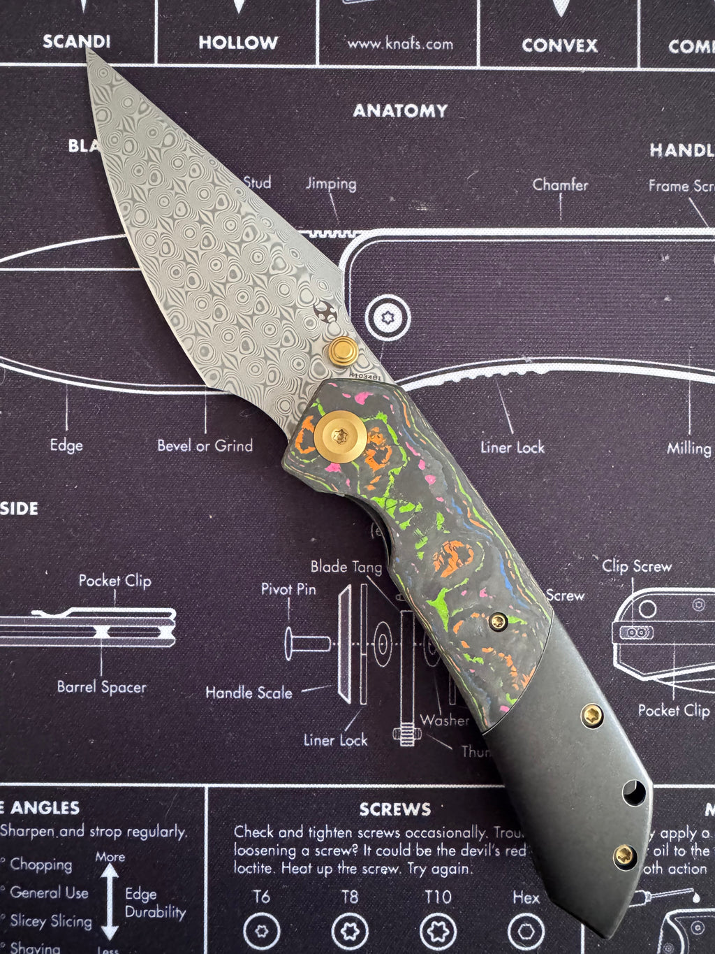 Kansept 80s Titanium Damascus