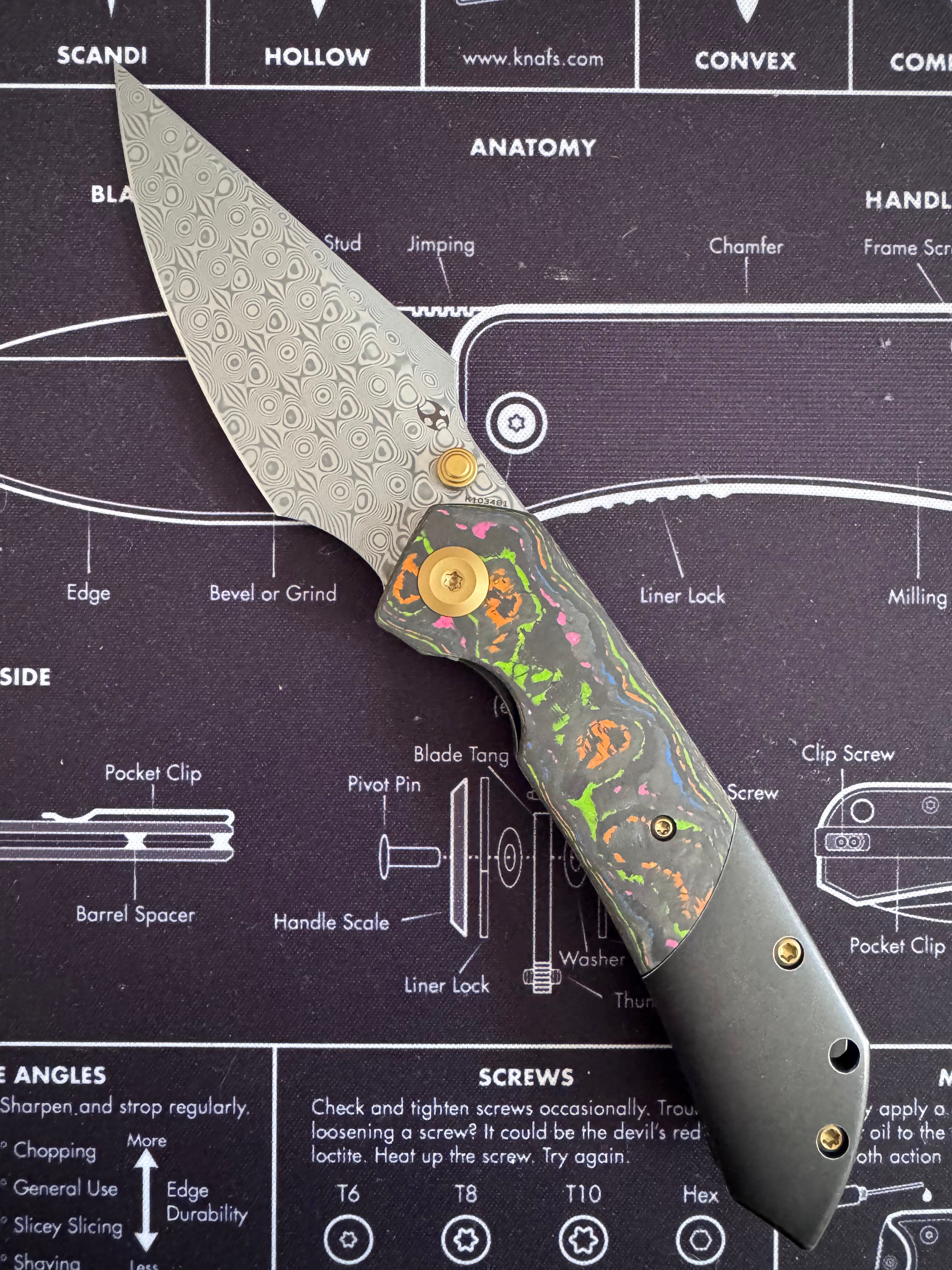 Kansept 80s Titanium Damascus