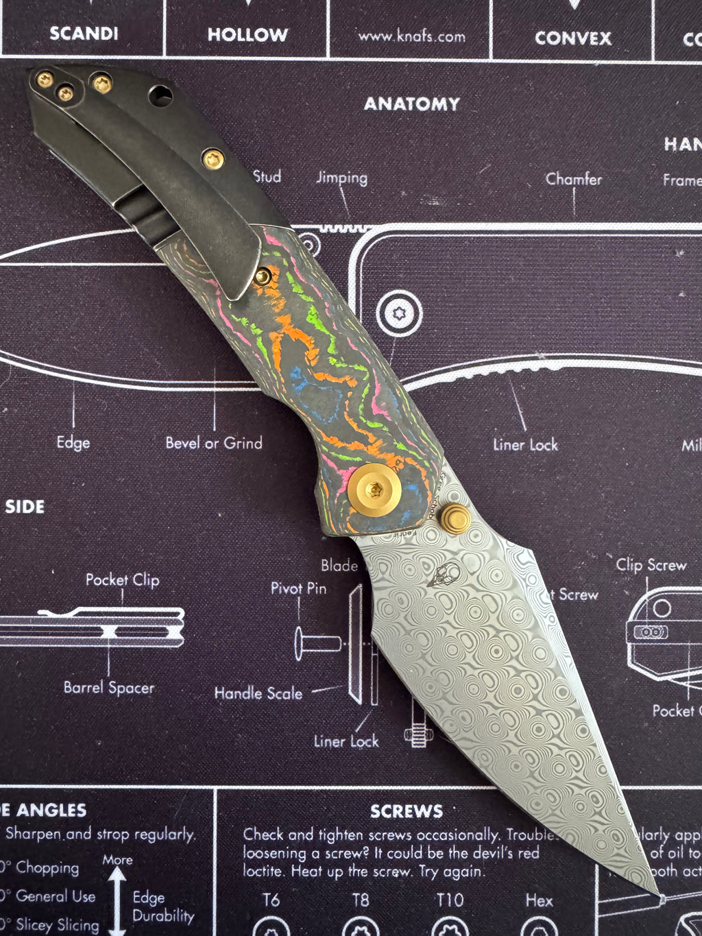 Kansept 80s Titanium Damascus
