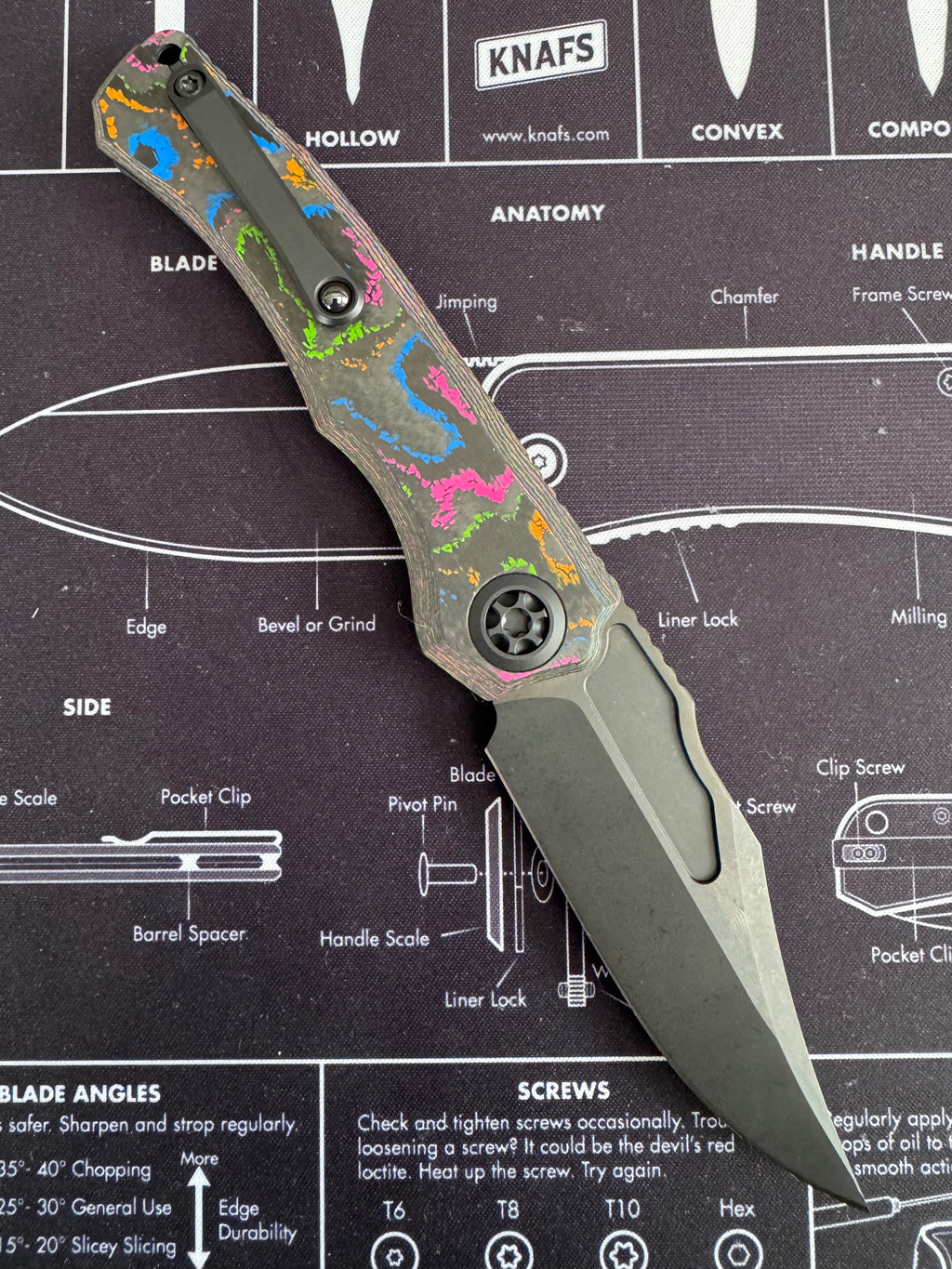 Heretic Wraith V4 Auto Bowie - BR OP Exclusive - 80s Camo Carbon - DLC