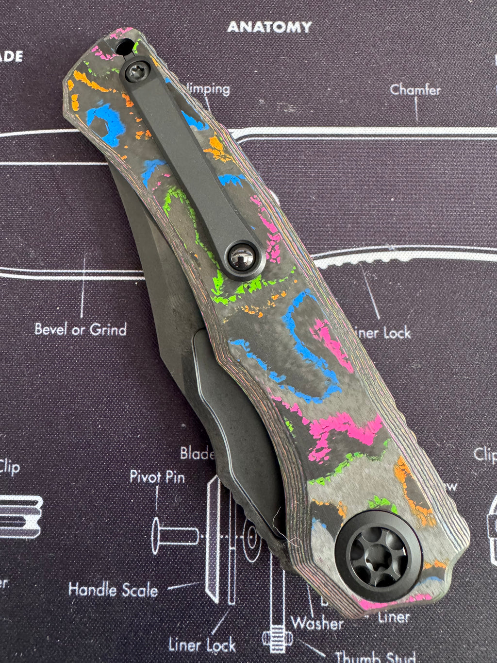 Heretic Wraith V4 Auto Bowie - BR OP Exclusive - 80s Camo Carbon - DLC