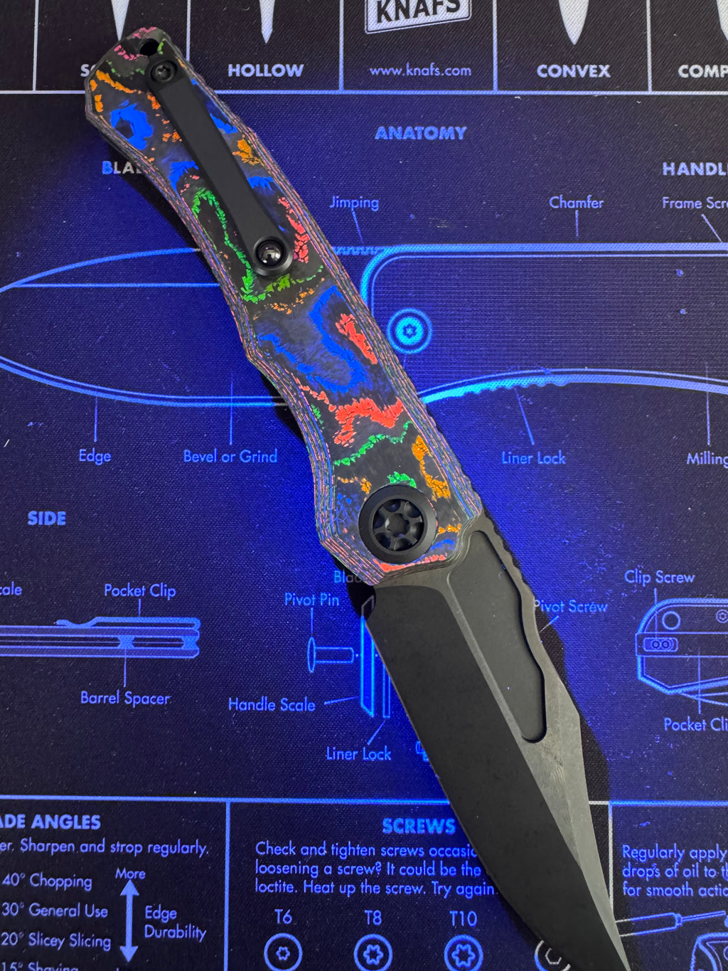 Heretic Wraith V4 Auto Bowie - BR OP Exclusive - 80s Camo Carbon - DLC