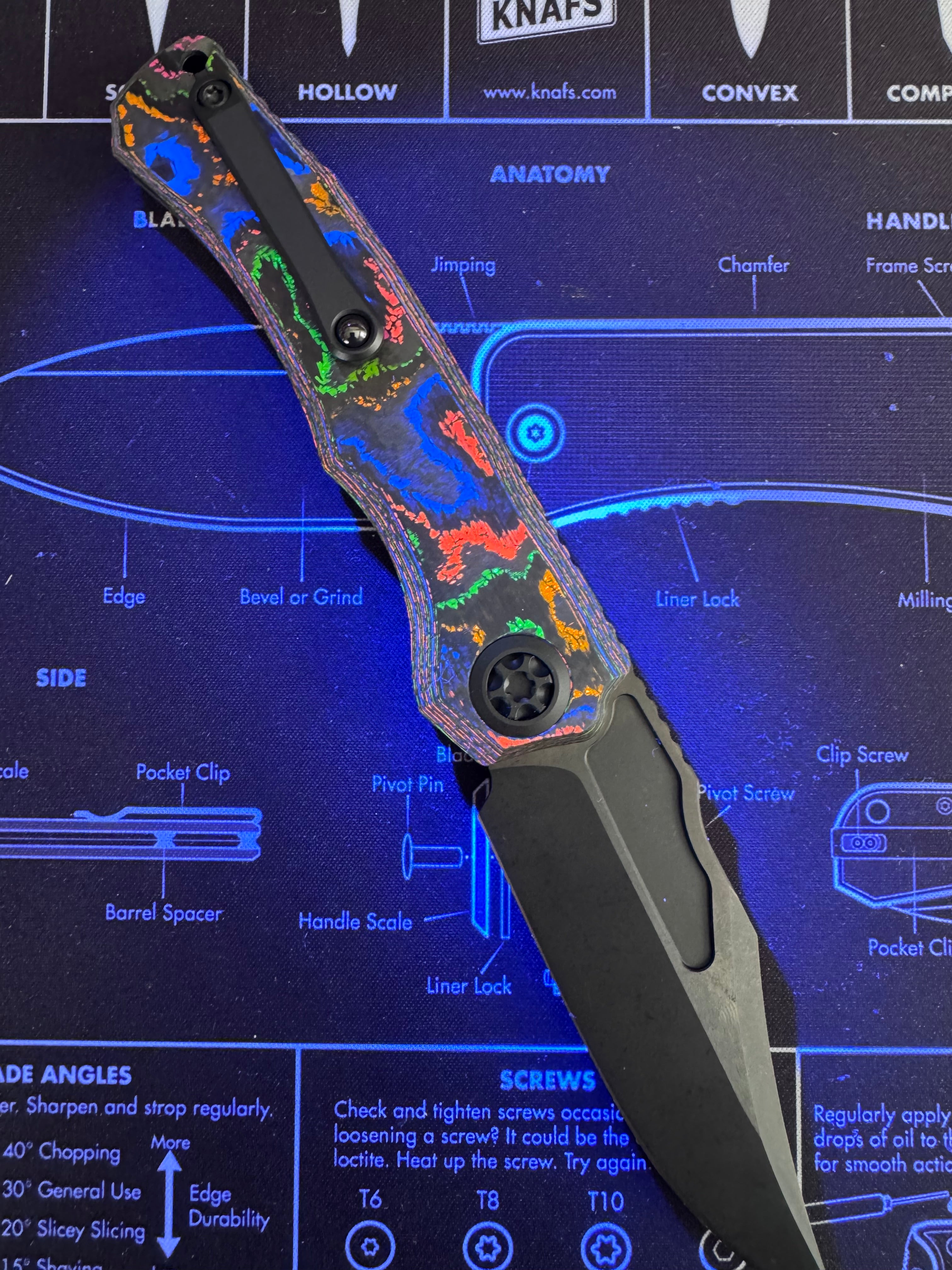 Heretic Wraith V4 Auto Bowie - BR OP Exclusive - 80s Camo Carbon - DLC